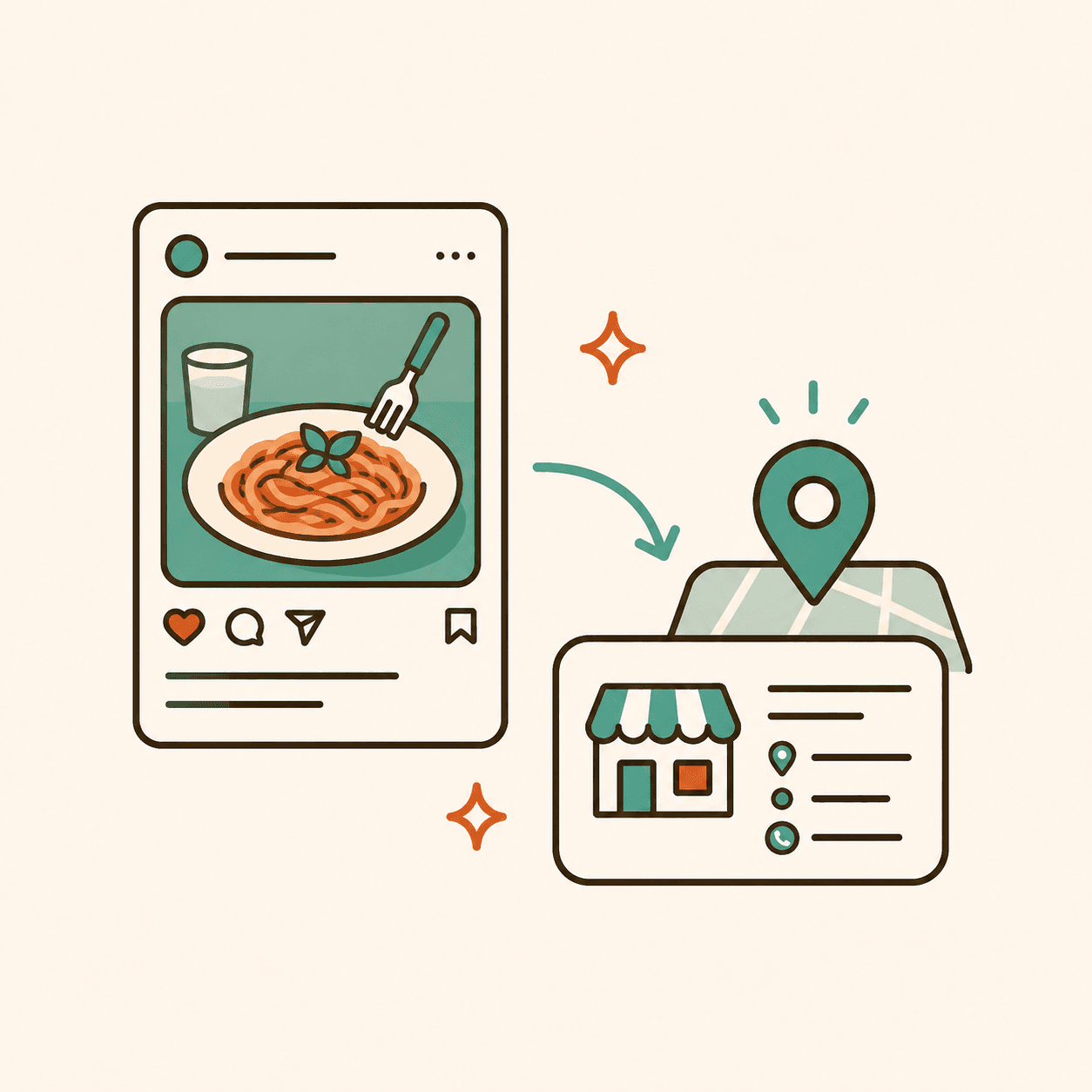 Instagramとの双方向連携